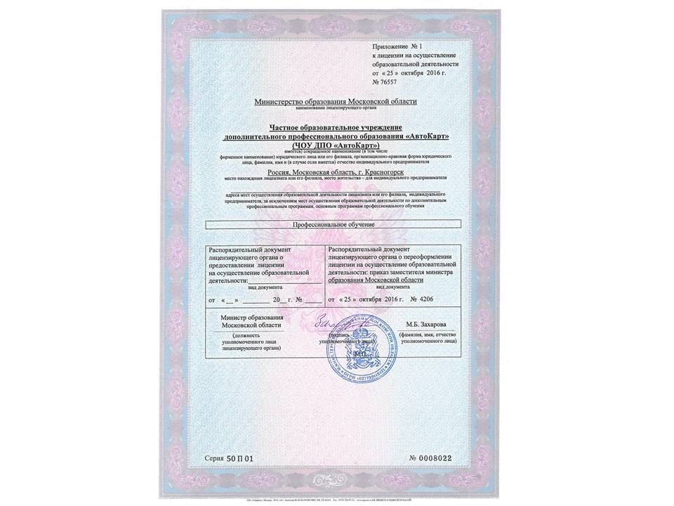 Приложение №1